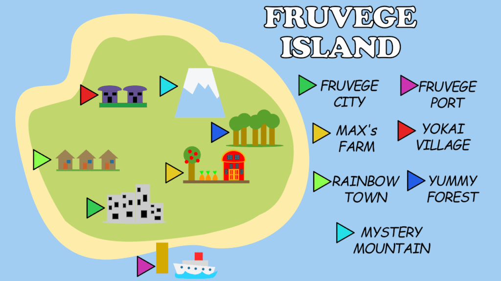 FRUVEGE ISLAND MAP