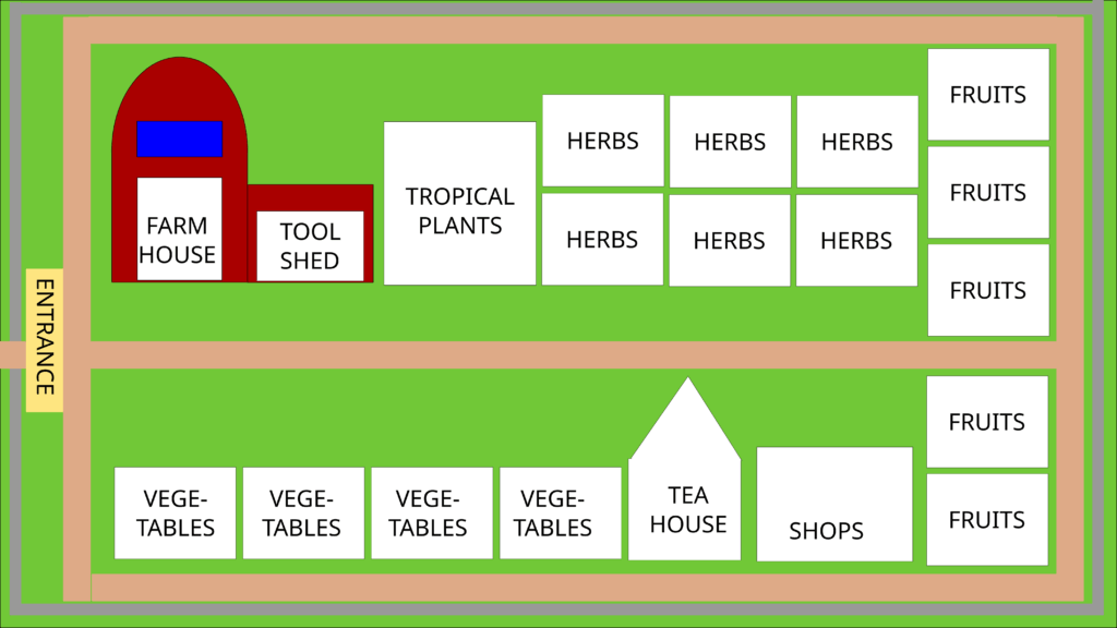 farm01
